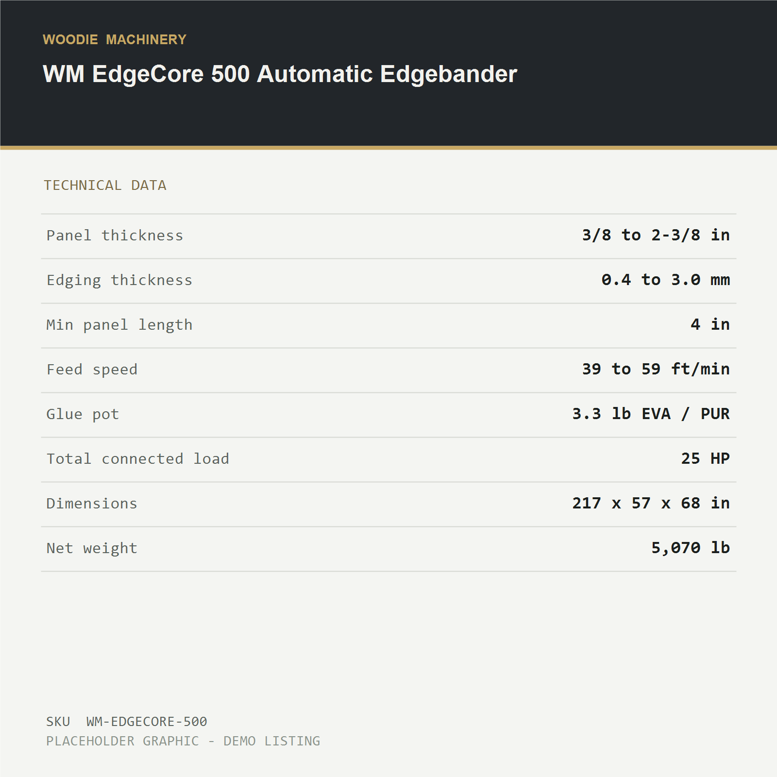 WM EdgeCore 500 Automatic Edgebander - technical data