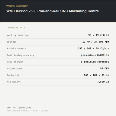 WM FlexPod 2500 Pod-and-Rail CNC Machining Centre - technical data
