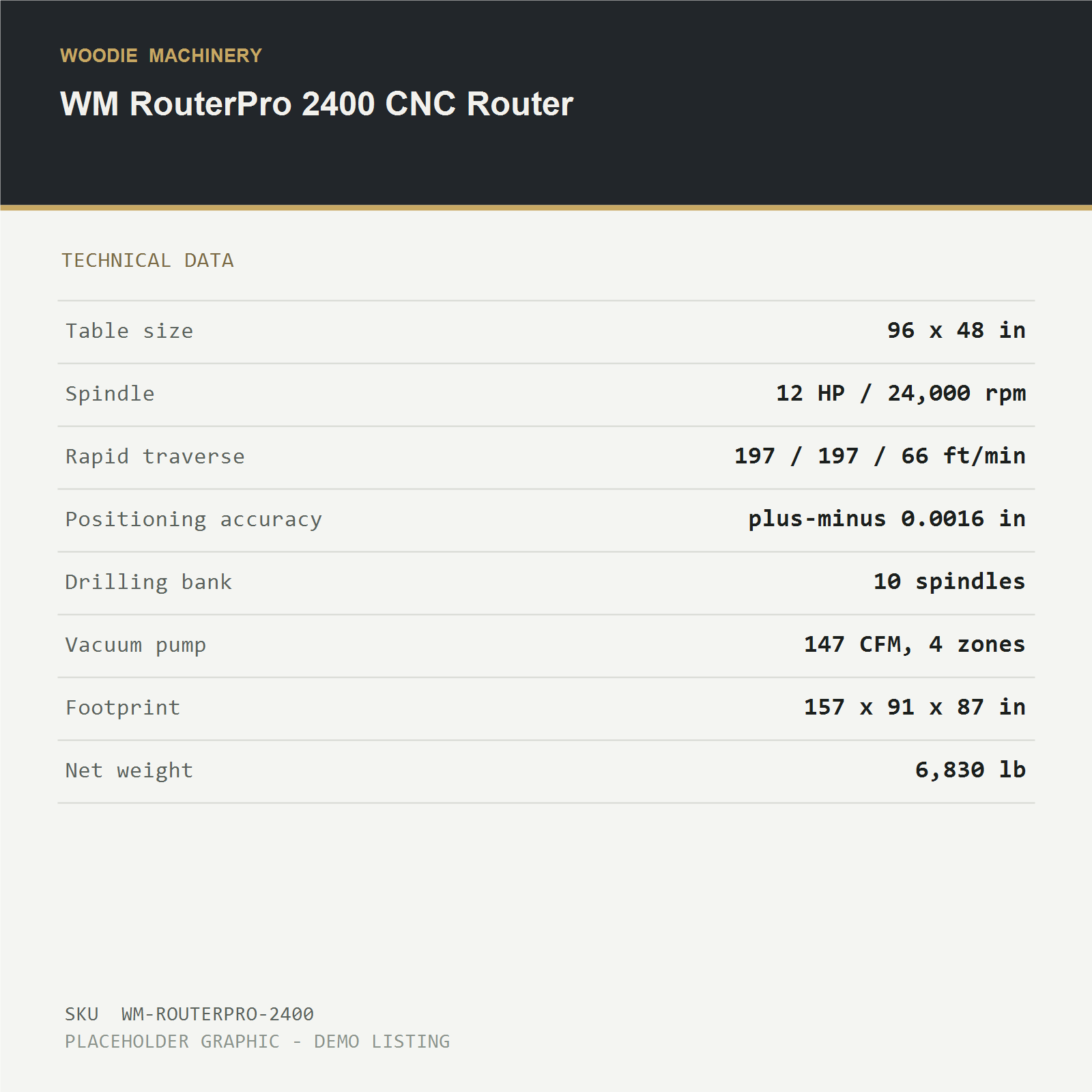 WM RouterPro 2400 CNC Router - technical data