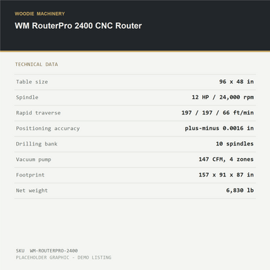 WM RouterPro 2400 CNC Router - technical data